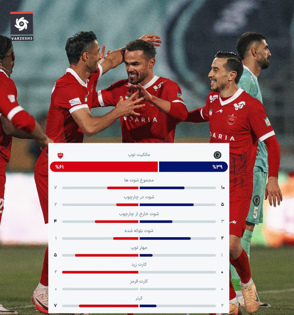 خوش شانس مثل اوسمار مقابل پیکان | بازی های سخت را هاشمیان انجام داد و ...